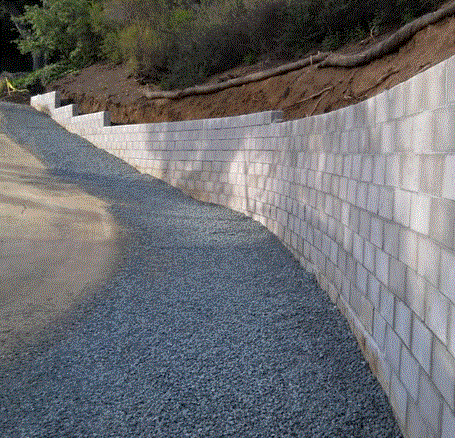 Cinder Block Reatainer wall