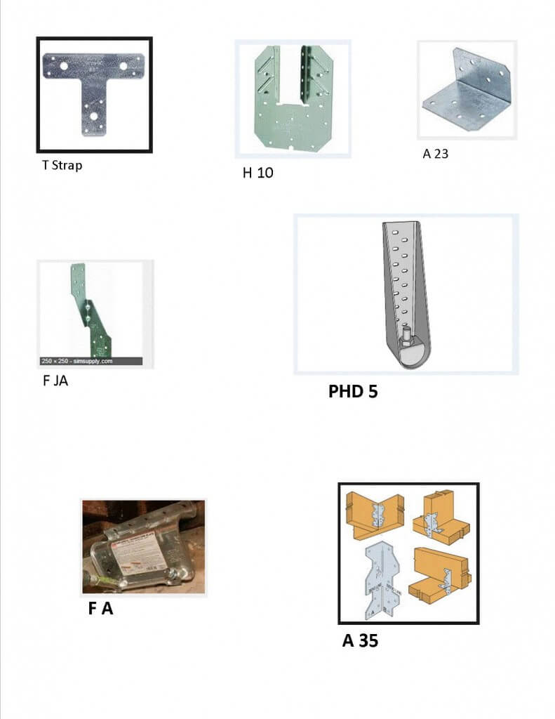 Foundation Brackets